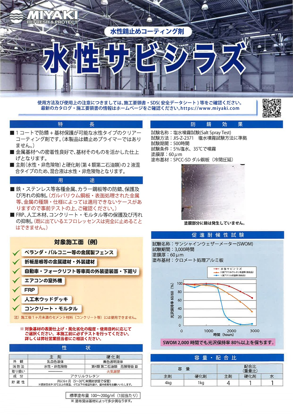 20251127132334　ミヤキ　水性サビシラズ-1_page-0001